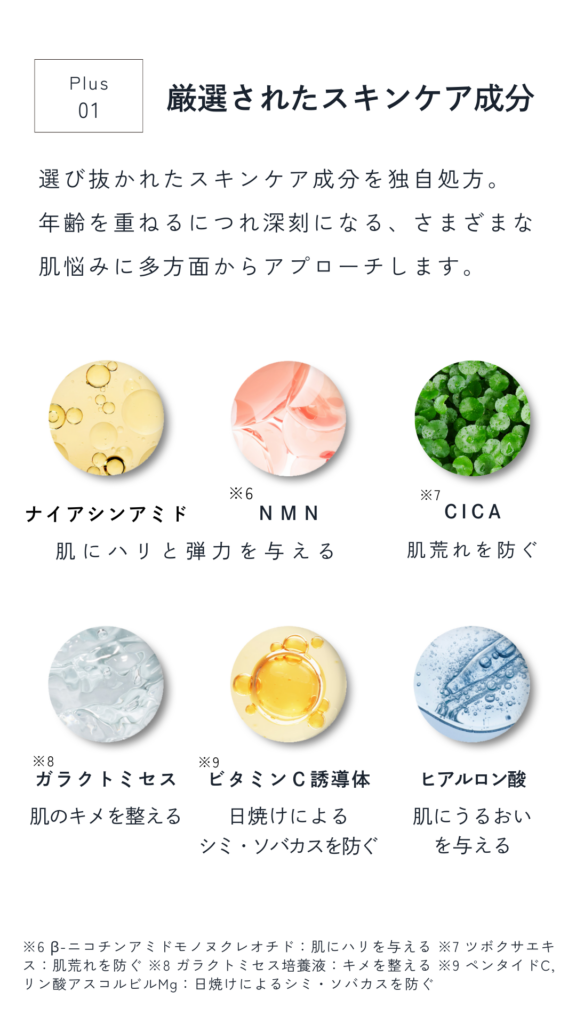 厳選されたスキンケア成分
ナイアシンアミド、NMN、CICA,ガラクトミセス、ビタミンC誘導体、ヒアルロン酸