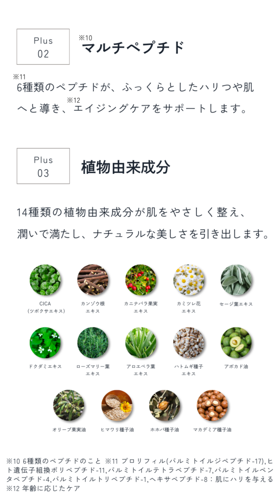 マルチペプチド
植物由来成分